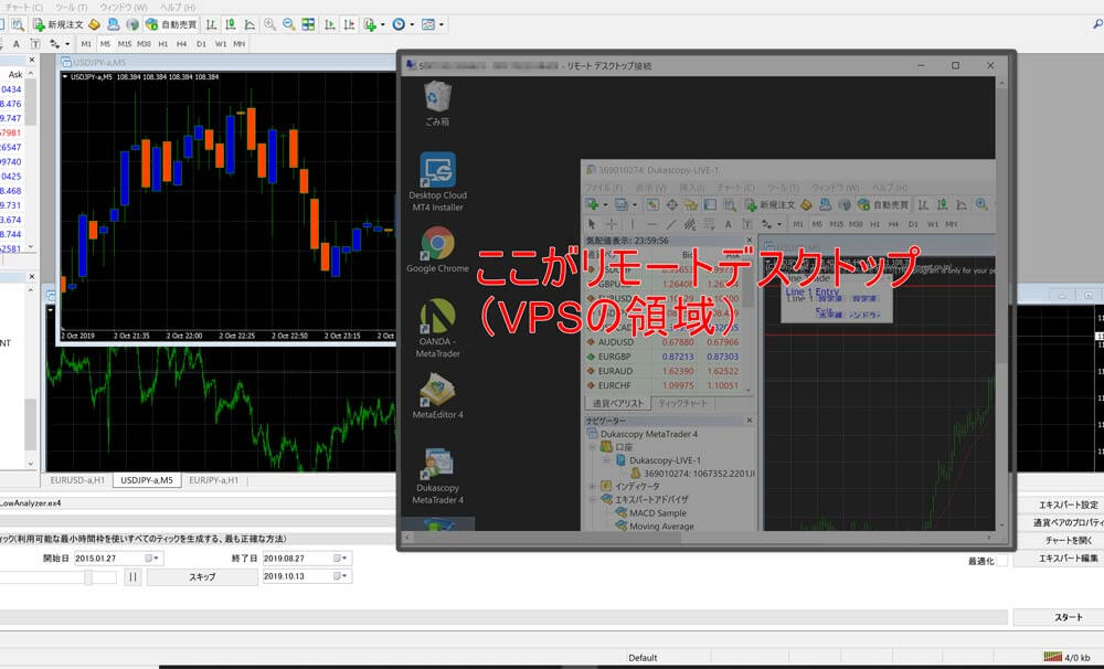 VPS
