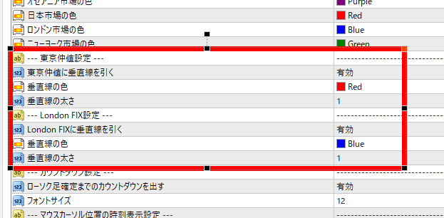 東京仲値、ロンドンフィックスに垂直線
