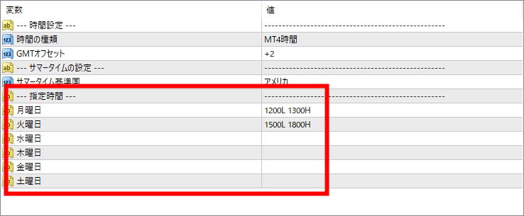 MT4のパラメータ