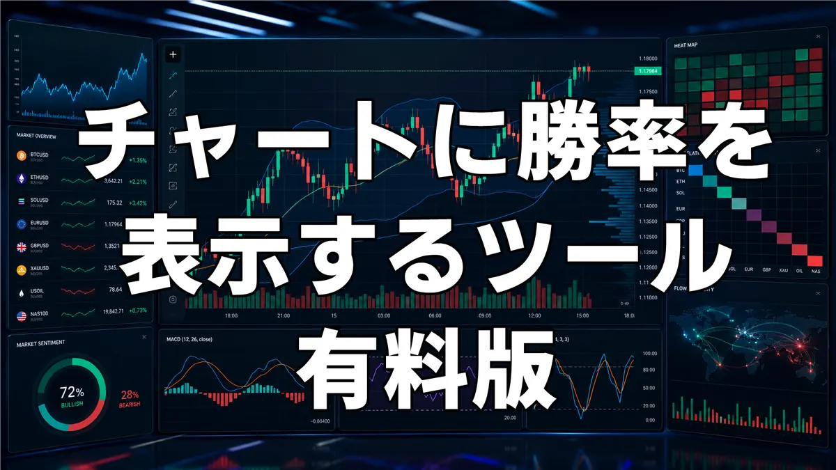 【MT4】チャートに勝率を表示するインジケーター【WinRatePro_MT4】